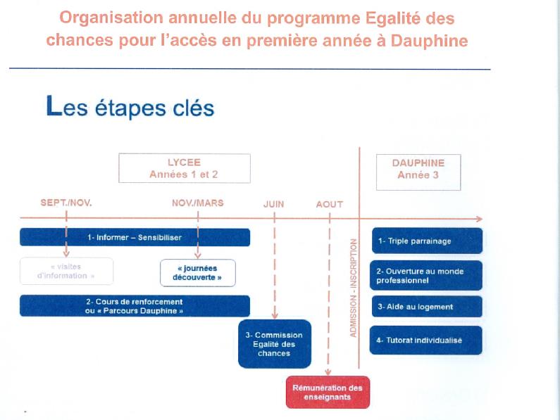 parcoursdauphine_795x600