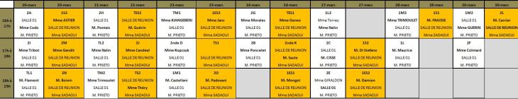 2017-03-02conseilsclasses