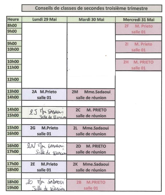 2017.05.22conseilsSecondes